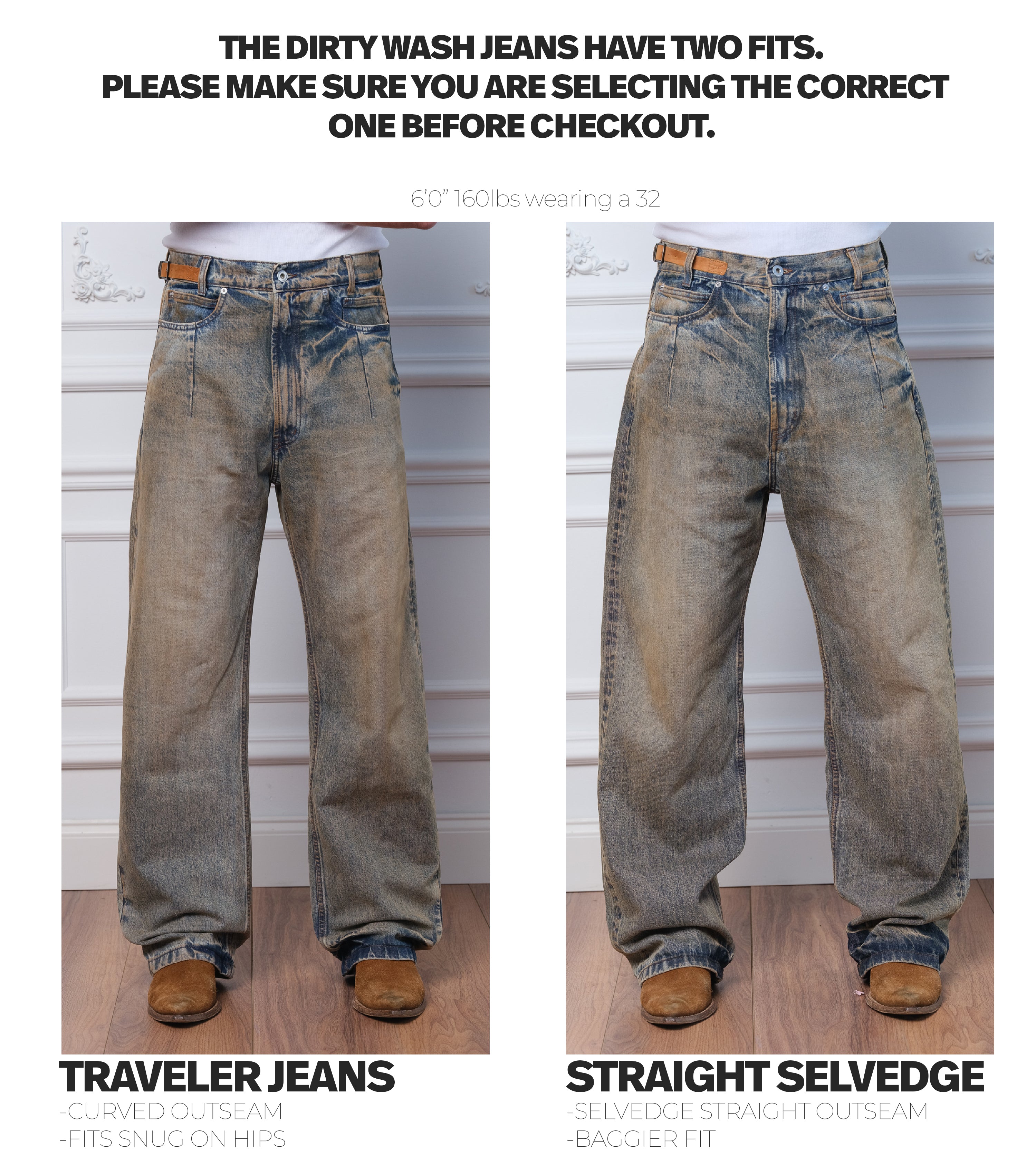 Straight Selvedge Jeans - Dirty Wash – kodyphillips.com
