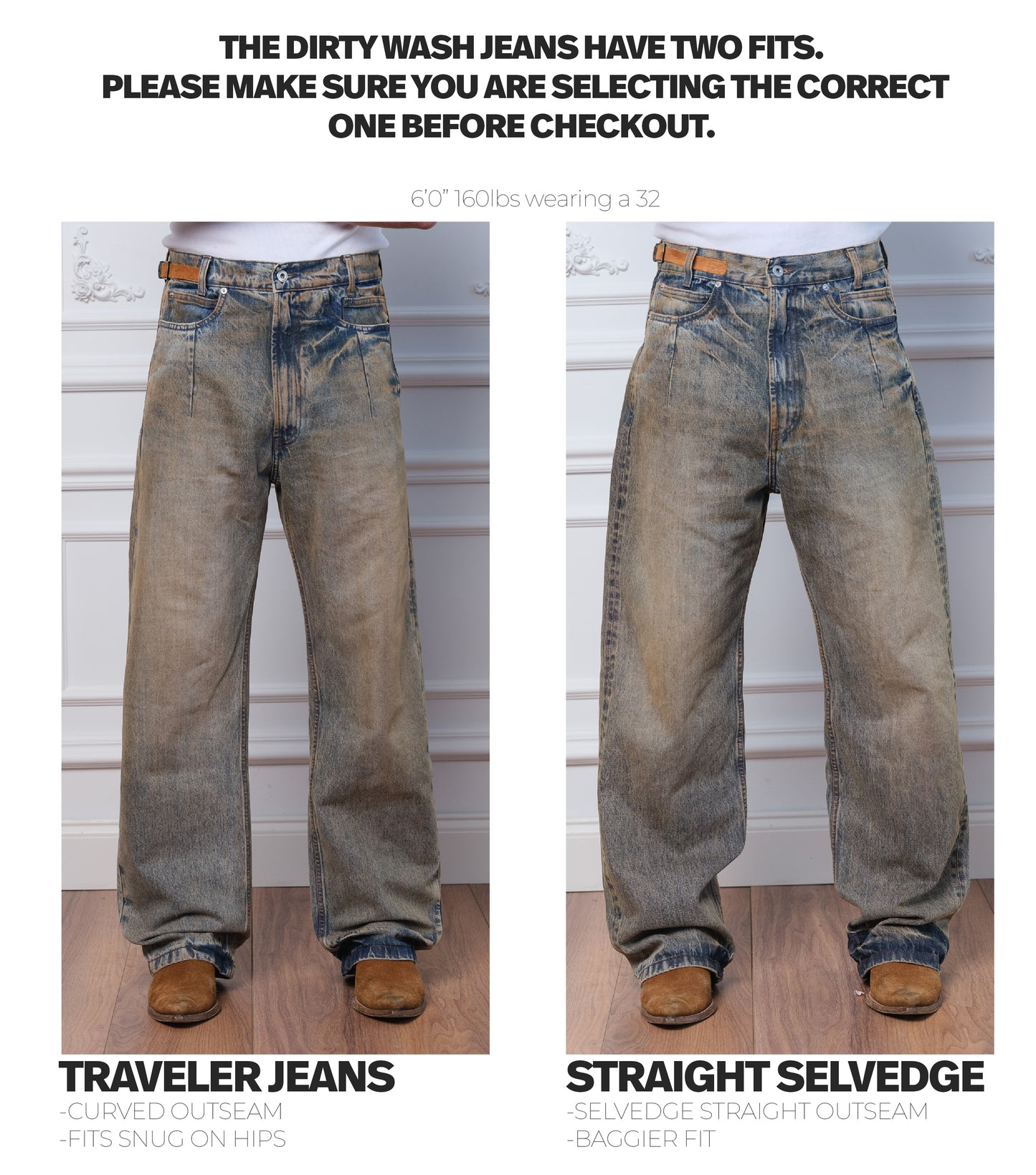 Straight Selvedge Jeans - Dirty Wash